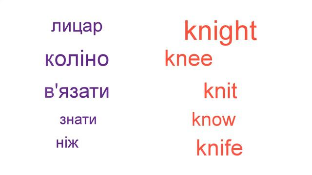 ENGLISH правила читання буквосполучення KN  урок 26 Навчись читати англійською