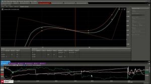 TSLab Опционы. Для чайников - поделись улыбкою своей