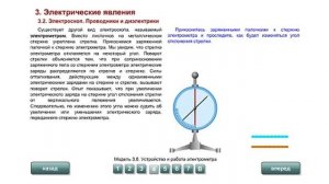 8 кл.  Электроскоп.  Проводники и диэлектрики