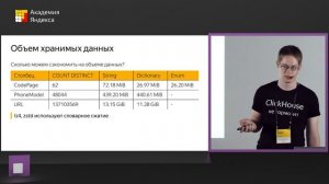 001. Оптимизация строк в ClickHouse – Николай Кочетов