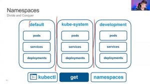 Certified Kubernetes Administrator:  Cluster Configuration presented by Tyler Hatton