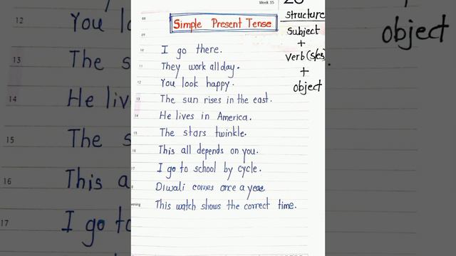 Simple Present Tense #english #grammar