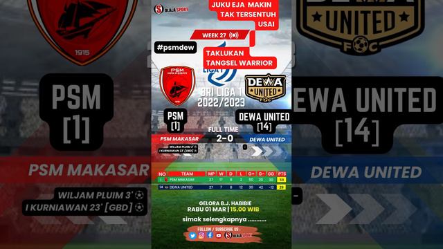 Hasil PSM Makasar VS Dewa United  FT : 2-0  | BRI Liga 1 W27 | JUKU EJA Raih poin penuh