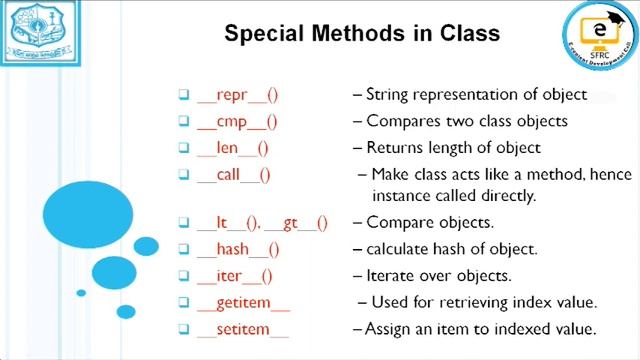 Classes and Objects in JAVA by Dr. A. Bamini, Assistant Professor in Computer Applications