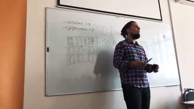 Мастер-класс Фотографии смотреть онлайн