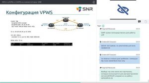 MPLS L2VPN и L3VPN на коммутаторах SNR (вебинар от 29.01.21)