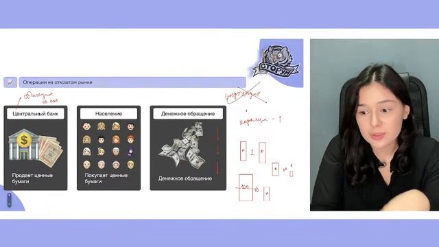 Разбор самой сложной темы по экономике | МОНЕТАРНАЯ И ФИСКАЛЬНАЯ ПОЛИТИКА | ЕГЭ 2024  | Сторум