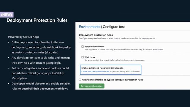 Continuous delivery with GitHub Actions | OD114 смотреть онлайн