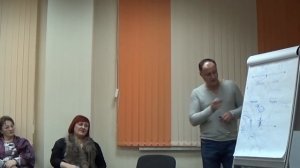 Софоос. Лекция 2. Изменение Мировоззрения