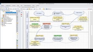 Business Studio || Краткий обзор программы || Николаева Валерия