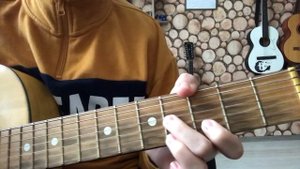 Разбор песни Горизонт  Владимира Высоцкого на семиструнной гитаре.