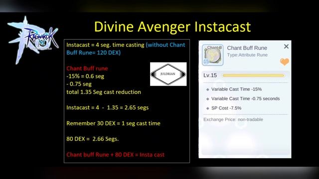 Divine Avenger Full Tank Build PVE Ragnarok Eternal Love смотреть онлайн