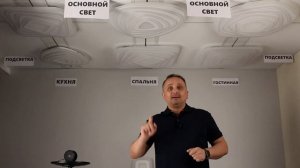 Умные люстры экосистемы CITILUX SMART коллекция CL737A Триест Смарт