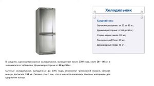 Сколько весит холодильник