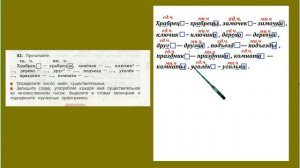 Упражнение 32. Русский язык 3 класс 2 часть Учебник. Канакина