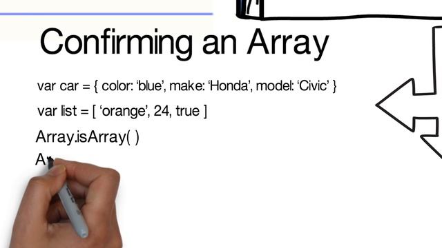 JavaScript for Beginners - Arrays