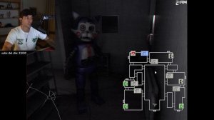 Robleis juega Five Nights at Candy's 2