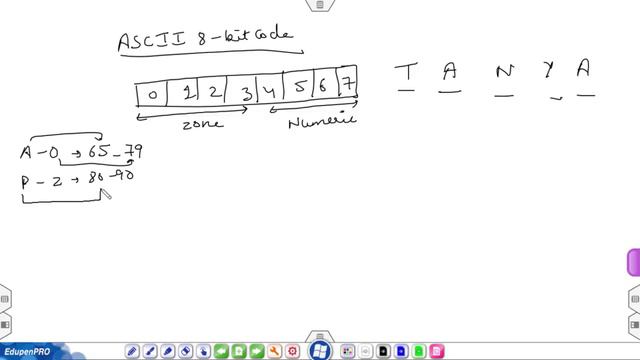 ASCII CODE CONVERSION
