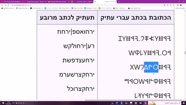 Исследуем надпись на скале из Тель-Гезера. Древний иврит, арамейский, финикийское письмо смотреть онлайн