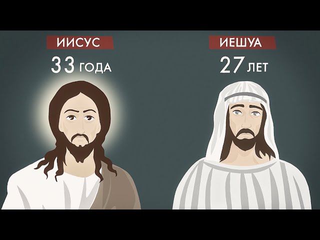 Почему Иешуа у Булгакова — ненастоящий Христос?