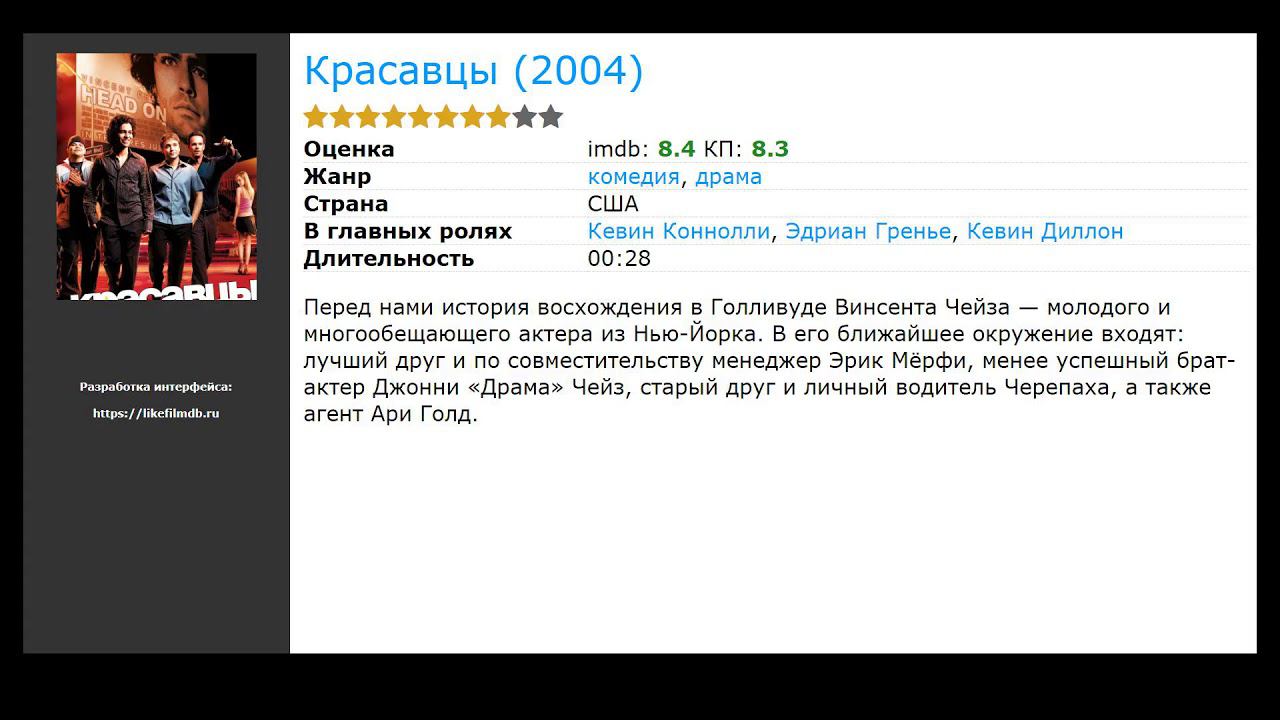 Сериалы про продюсеров