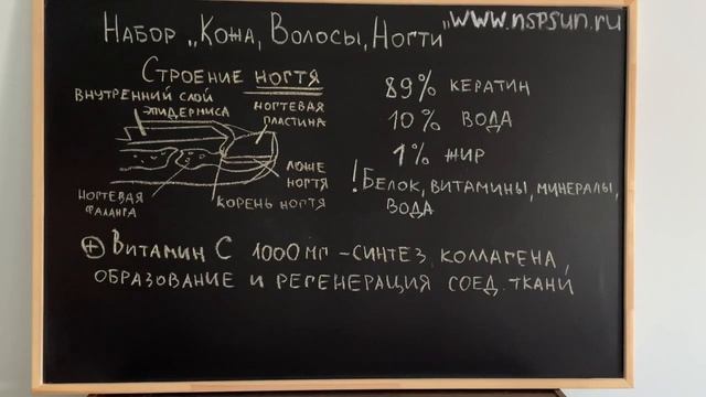 Набор НСП Кожа Волосы Ногти   секреты которые должен знать каждый