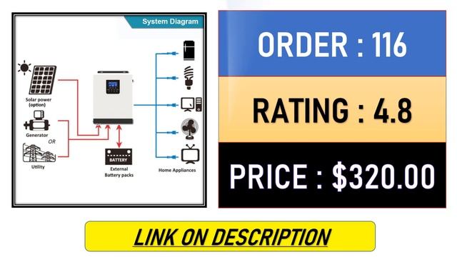 10 Best Hybrid Solar Inverter 2022 смотреть онлайн