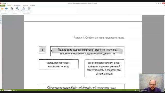 Трудовое право Лекция 15 ЗАЩИТА ТРУДОВЫХ ПРАВ И СВОБОД