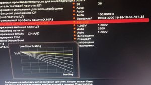 Разгон Intel Core I7-12700K#BIOS  Aorus Elite DDR4