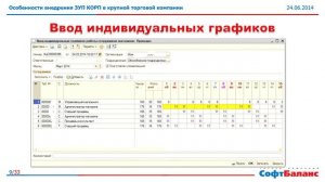 Внедрение 1С ЗУП 8 в торговой компании