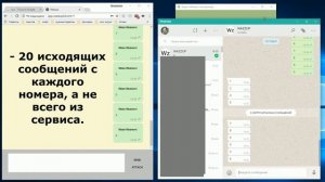 Whatsapp для бизнеса через сервис Wazzup