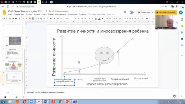 Л.С. Выготский "Развитие личности и мировоззрения ребенка" (статья) смотреть онлайн
