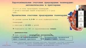 Предсердные тахикардии. АВ узловые тахикардии.