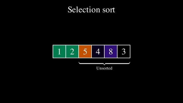 Selection Sort  in Python/Java/C# - CodeStandard