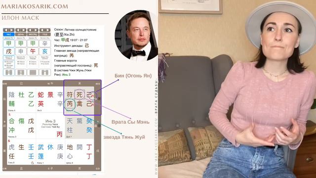 ЧТО ИНТЕРЕСУЕТ ИЛОНА МАСКА КРОМЕ ДЕНЕГ?