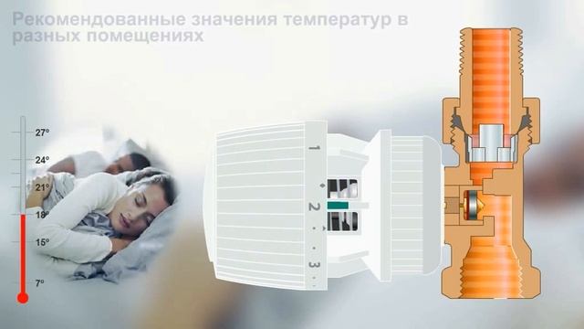 Рекомендуемые настройки радиаторного термостата смотреть онлайн