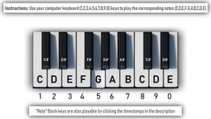 YouTube Piano   Play It With Your Computer Keyboard