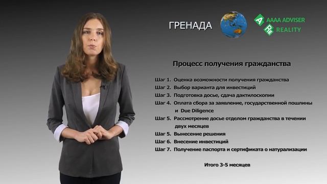 Гражданство Гренады: Паспорт Гренады. Что Нужно Знать.