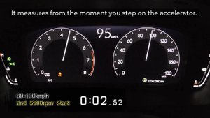 (2021y)  FL1  CIVIC  6MT , acceleration test.Japan specification .1.5L turbo FF 6MT.