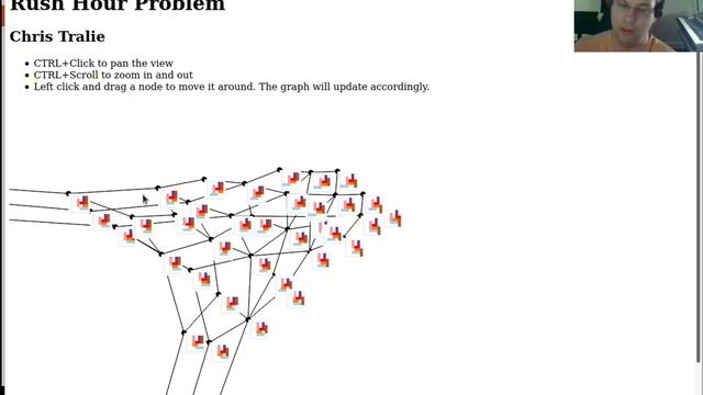 CS 371 Assignment 6: Rush Hour: Breadth First Search смотреть онлайн