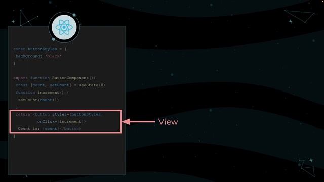 Какую JS библиотеку выбрать - Vue vs Angular vs React