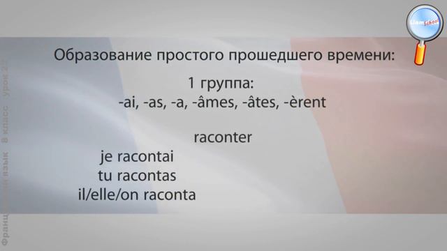 Французский язык 8 класс (Урок№22 - Роль чтения в моей жизни.) смотреть онлайн