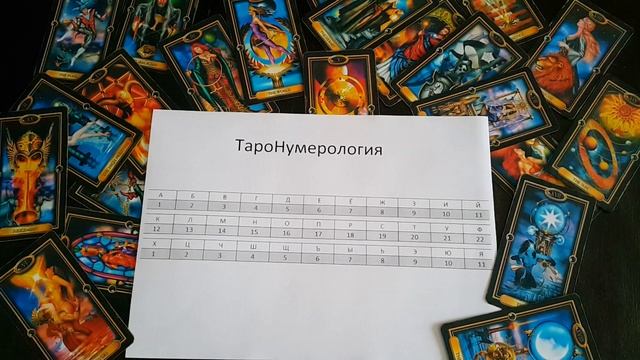 АРКАН ИМЕНИ, ФАМИЛИИ, ОТЧЕСТВА. Метод расчета + примеры. ТароНумерология
