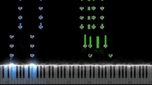 KALEO - Way Down We Go Piano Tutorial