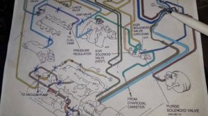 Mazda Millenia (Xedos 9) 2,3L, MILLER Cycle Engine, VACUUM HOSE ROUTING DIAGRAM, Part three