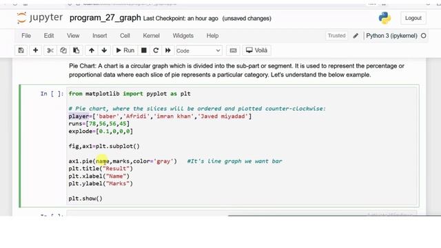 How to Plot graph | Line | Bar | Histogram | Pie | Scatter| Python Programming |Jupyter NoteBook |I