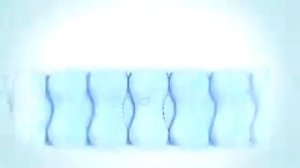 Аскона - ведущий производитель матрасов