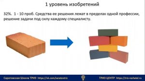 Основы ТРИЗ. Как работает ТРИЗ. 1.1. Классификация