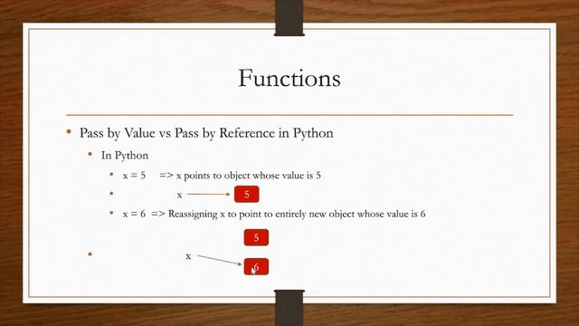 Python Complete Course | Python Tutorial 70 Pass by Value and Reference 2