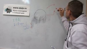 Технология Развития детей на домашнем скалодроме Жужа часть 1